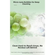 Per Leafy Greens Produce