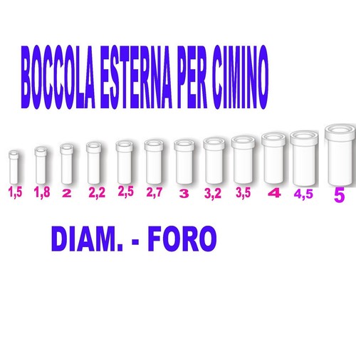 Boccola esterna teflon - esterna,