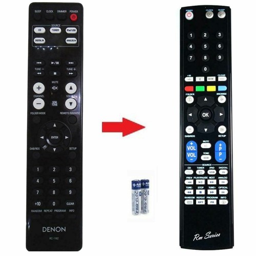 Telecomando dedicato - , di