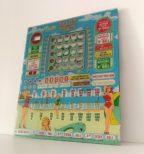 Flipper backglass bally - backglass,