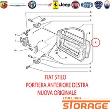 FIAT STILO PORTA PORTIERA