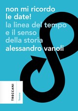 Non mi ricordo le date! La linea del tempo e il senso della storia - Vanol...