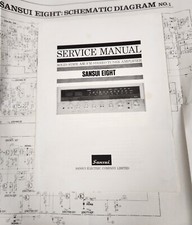 Amplificatore sintonizzatore