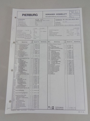 Fogli catalogo ricambi - fogli, +