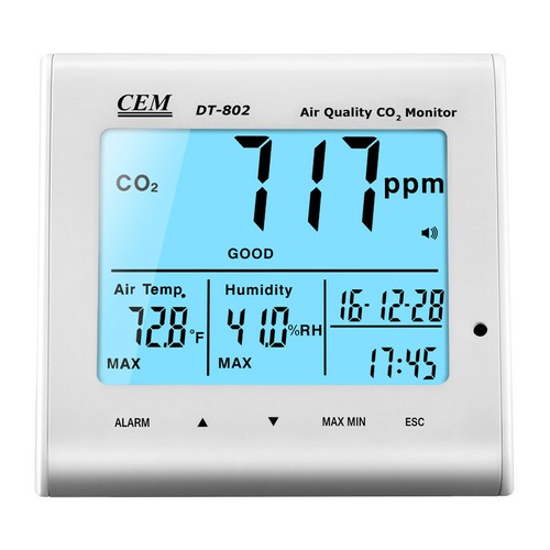 Cem 802 monitor - monitor, co2