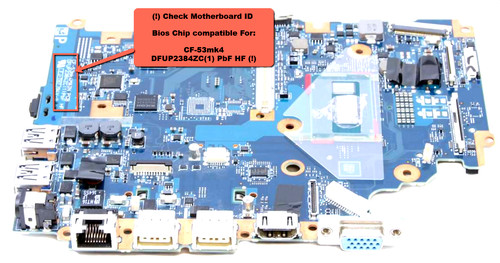 Chip bios per - bios,