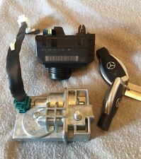 SERVICE programmation