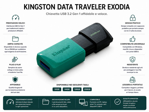 Kingston datatraveler exodia - exodia, m