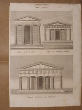 architettura – templi