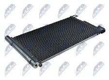 Condensatore climatizzatore