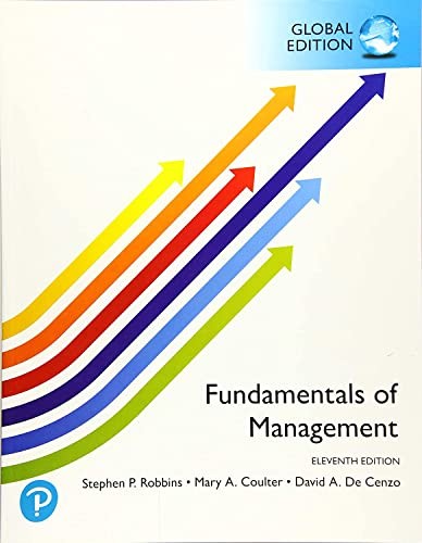 Fundamentals management - fundamentals,