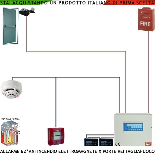 Kit elettromagnete blocca - kit,