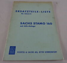 Catalogo Parti / Elenco