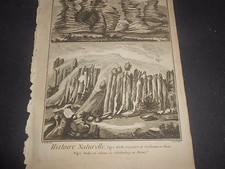 1751/72 INCISIONE ROCCIA MINERALOGIA SEZIONE CROCE ALPI MONTAGNA DIDEROT