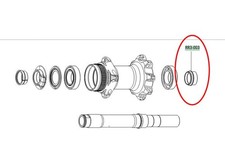 FULCRUM  Fulcrum Controdado