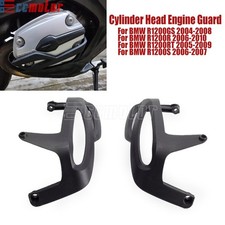 Coperchio protezione testa