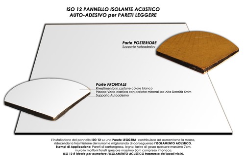 Isolante acustico pannello - acustico,