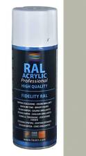 Faren RAL ACRYLIC, Vernice