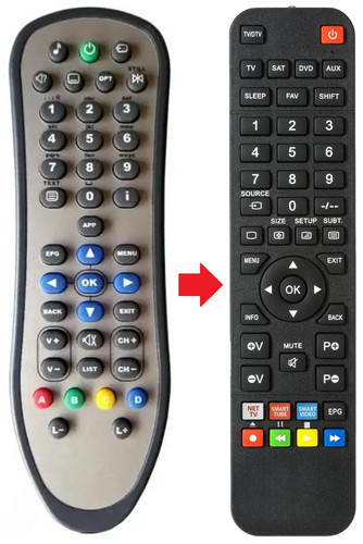 Telecomando adatto per