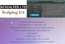 Af Scalper forex Trading