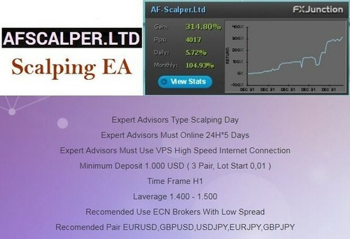Scalper forex trading - af,