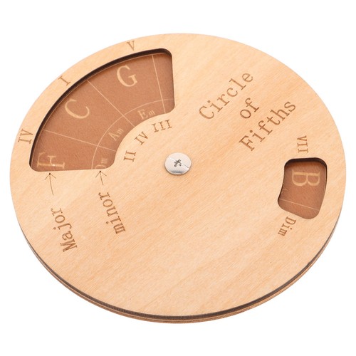 Strumenti apprendimento - ,