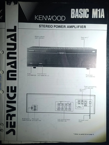 Kenwood basic m1a - basic,