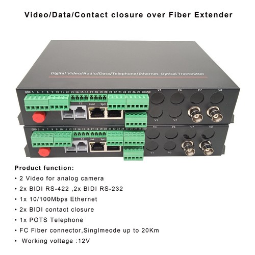 Video ethernet chiusura - video,