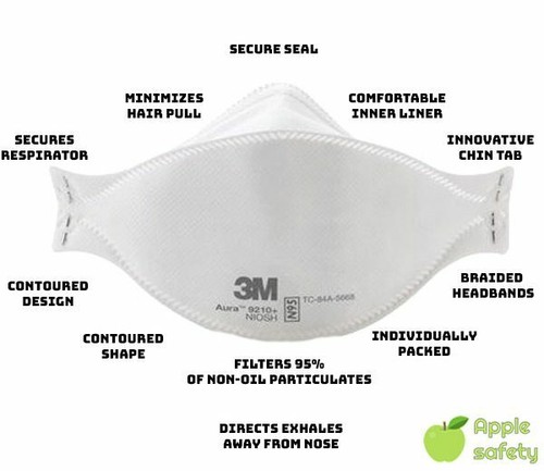 Maschera protettiva monouso