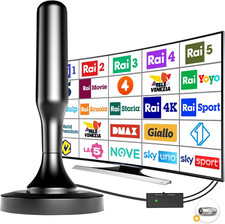 Antenna portatile da - antenna,
