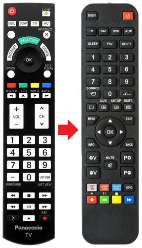 Telecomando adatto per