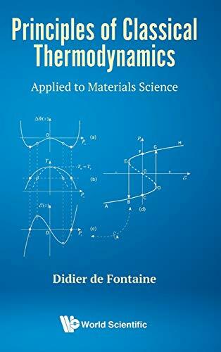 Principles classical - of,