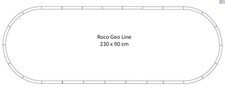 Circuito ovale in scala H0 230