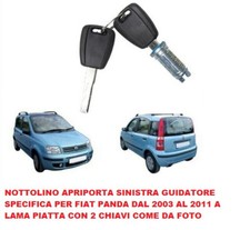 CILINDRETTO BLOCCHETTO