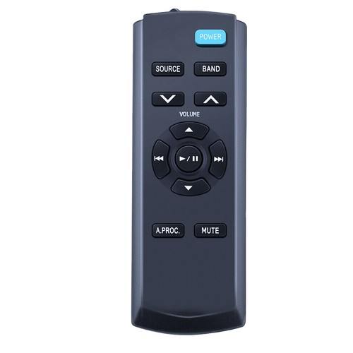 Telecomando per autoradio