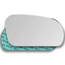 Rechte Beifahrerseite