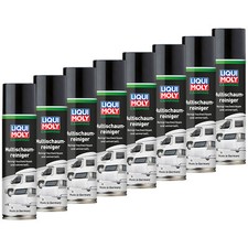 Detergente Multischiuma