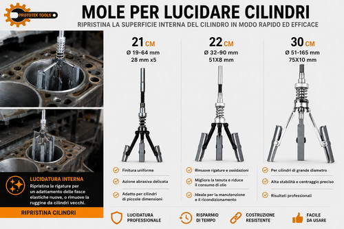 Kit lucida cilindri con - con, Ø