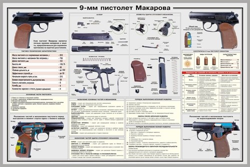 Poster x19 9mm makarov - 9mm,