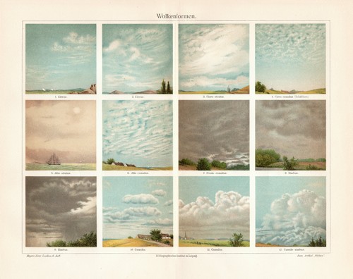 Wolkenformen historischer