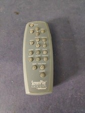 Infocus 27700B Telecomando Director Interlink per Proiettore 8602