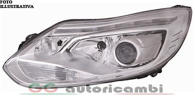Faro per ford - faro,
