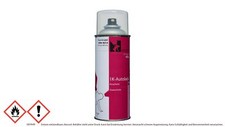 Bomboletta spray fiat - spray, gruppo