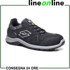 Scarpe antinfortunistiche