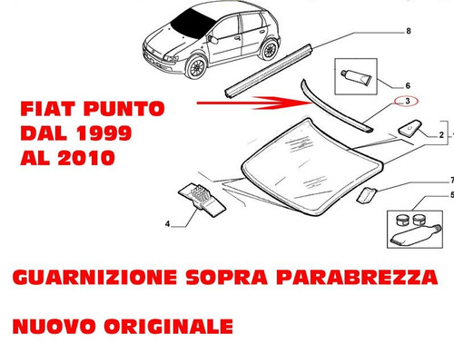 Guarnizione parabrezza vetro - parabrezza,