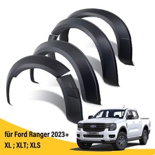 🔥 Passaruota allargamento