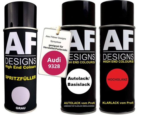 Kit riempitivo spray per audi - spray,