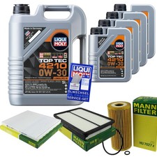 UOMO Controllo Set 9 L Liqui