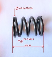 Molla di compressione in