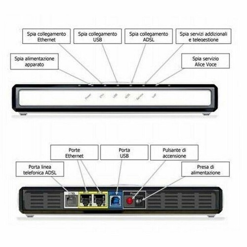 Modem router alice - modem,